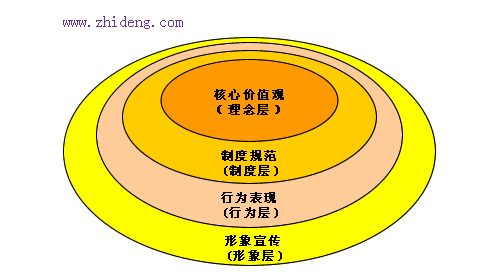 hdwgf iuyu's blog - 其他人的blog分类 - yahoo! b